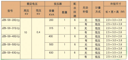 營口10kv大連配電變壓器